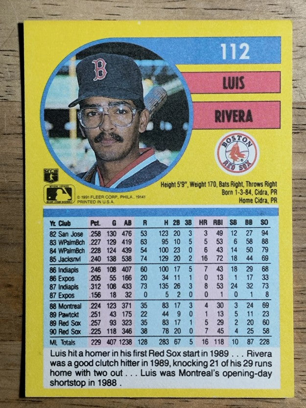 1991 Fleer #112 Luis Rivera