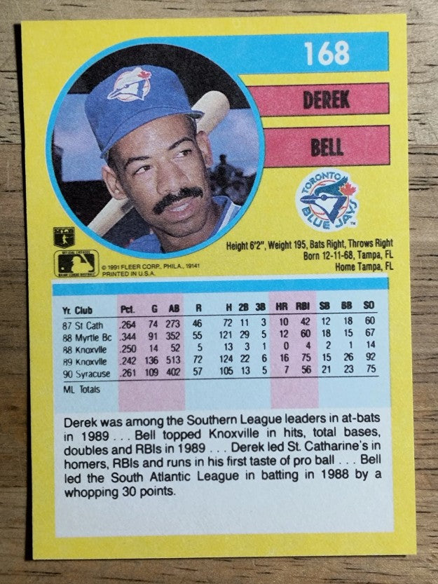 1991 Fleer #168 Derek Bell
