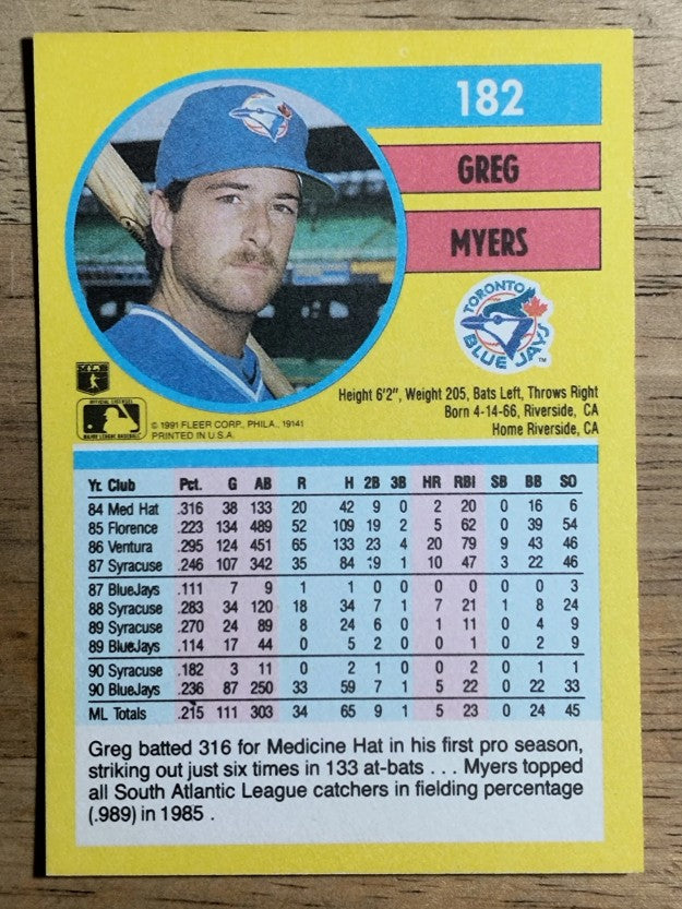 1991 Fleer #182 Greg Myers