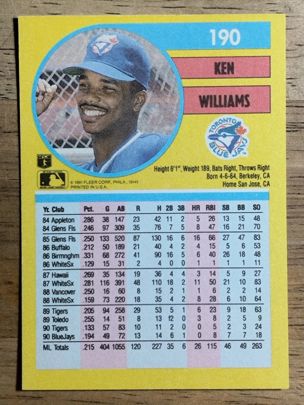 1991 Fleer #190 Ken Williams