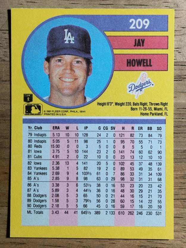 1991 Fleer #209 Jay Howell