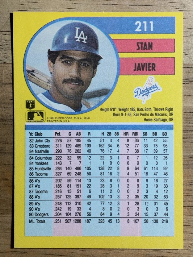 1991 Fleer #211 Stan Javier