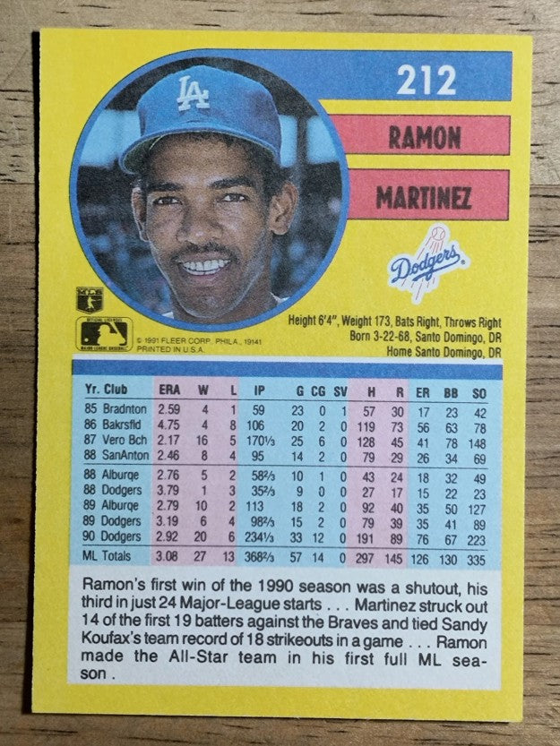 1991 Fleer #212 Ramon Martinez