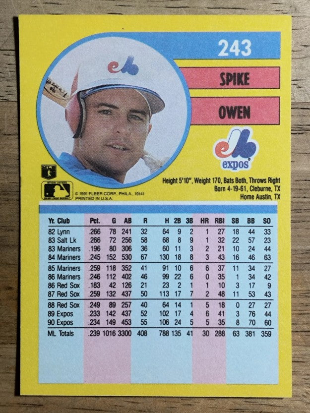 1991 Fleer #243 Spike Owen