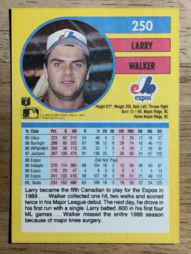 1991 Fleer #250 Larry Walker