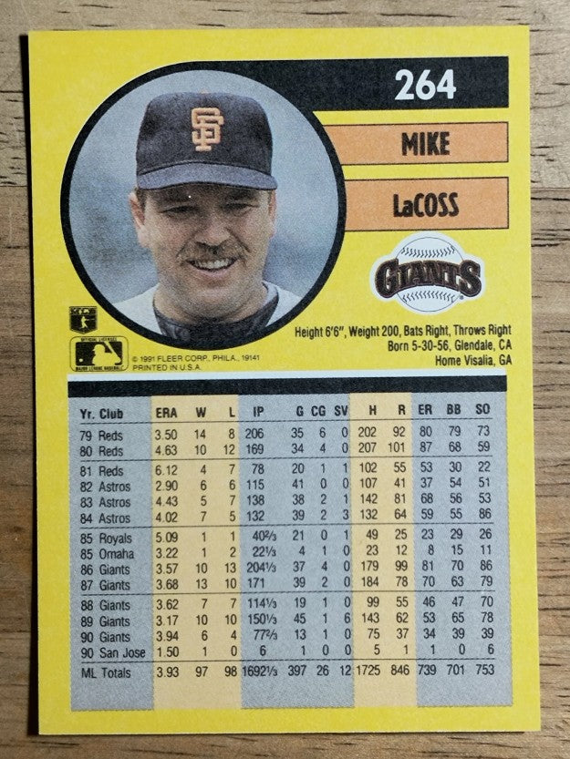 1991 Fleer #264 Mike LaCoss