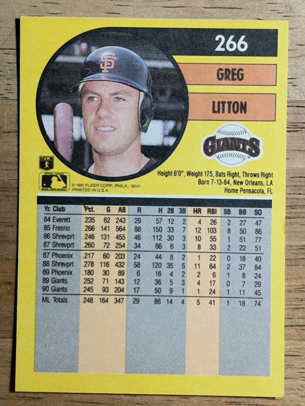 1991 Fleer #266 Greg Litton