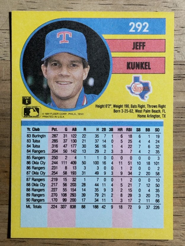 1991 Fleer #292 Jeff Kunkel