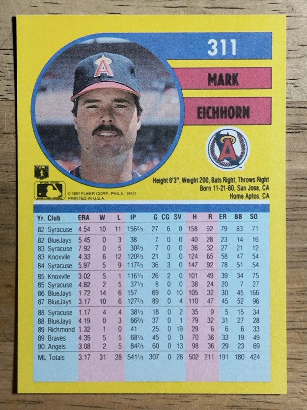 1991 Fleer #311 Mark Eichhorn