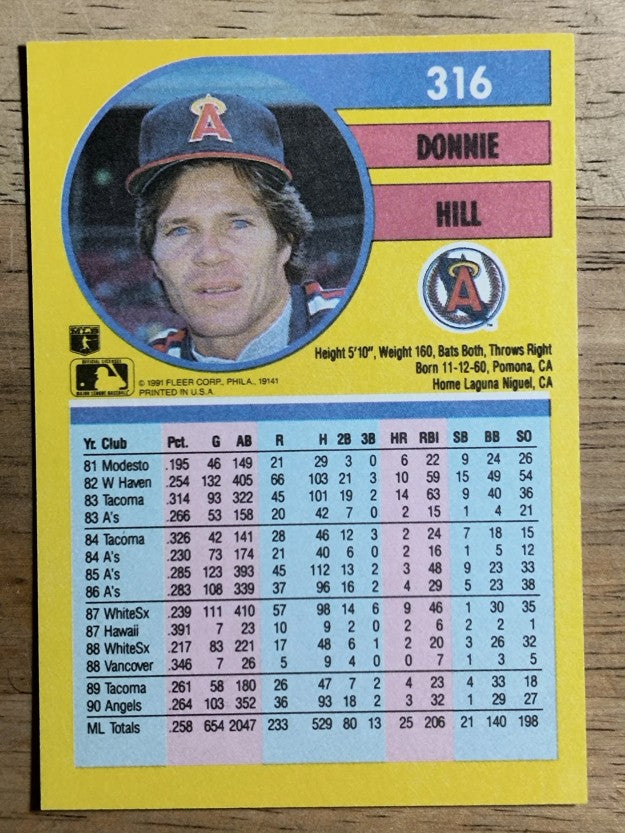 1991 Fleer #316 Donnie Hill