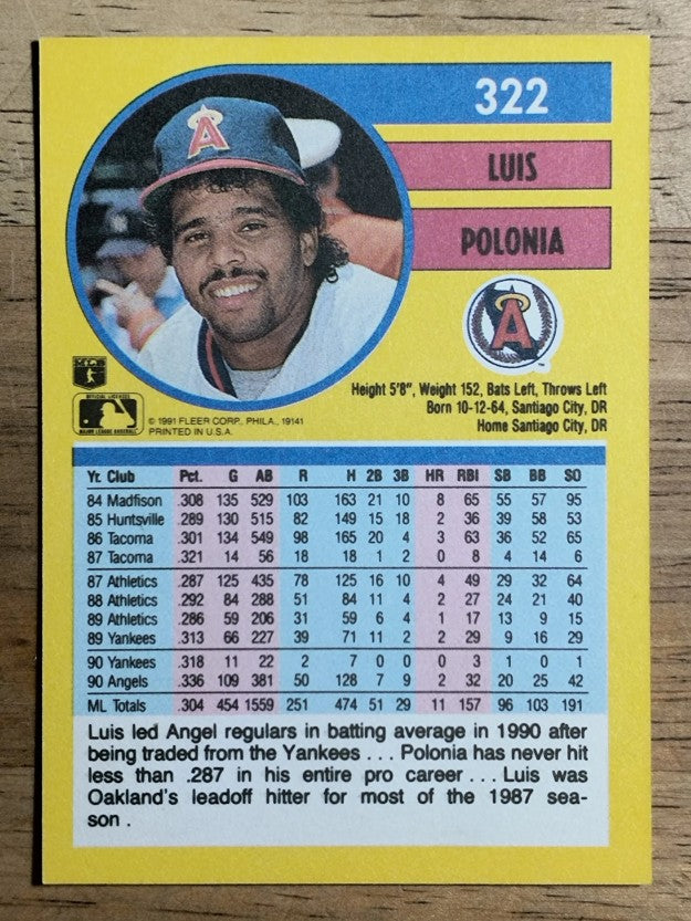 1991 Fleer #322 Luis Polonia