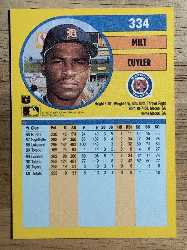 1991 Fleer #334 Milt Cuyler