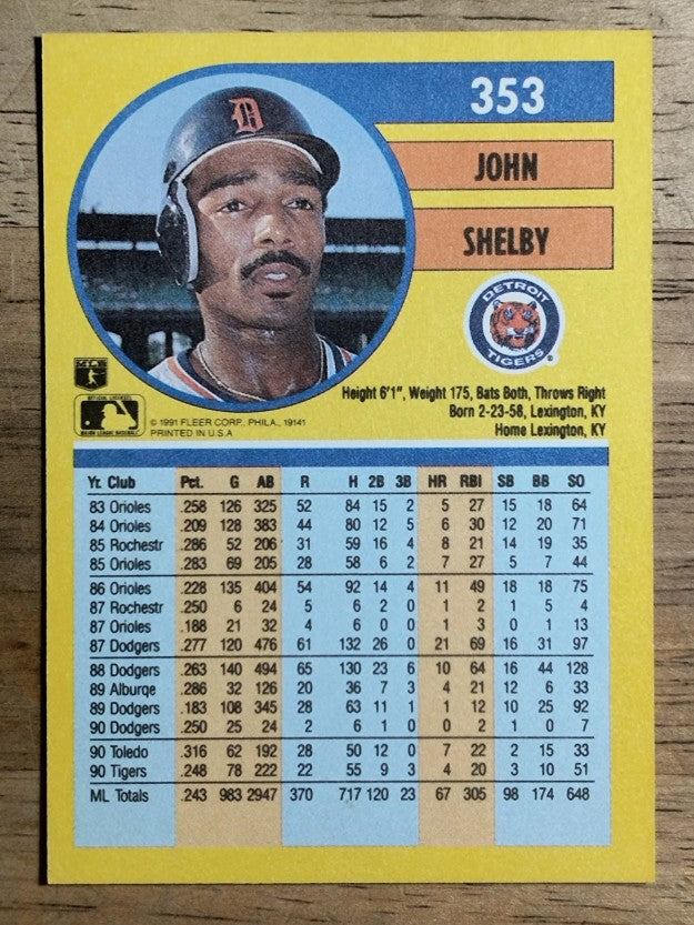 1991 Fleer #353 John Shelby