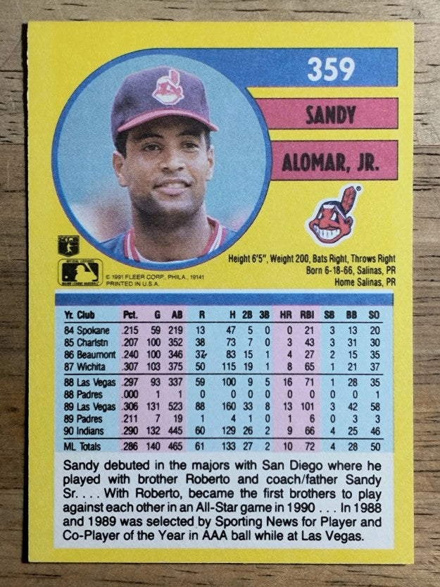 1991 Fleer #359 Sandy Alomar Jr.