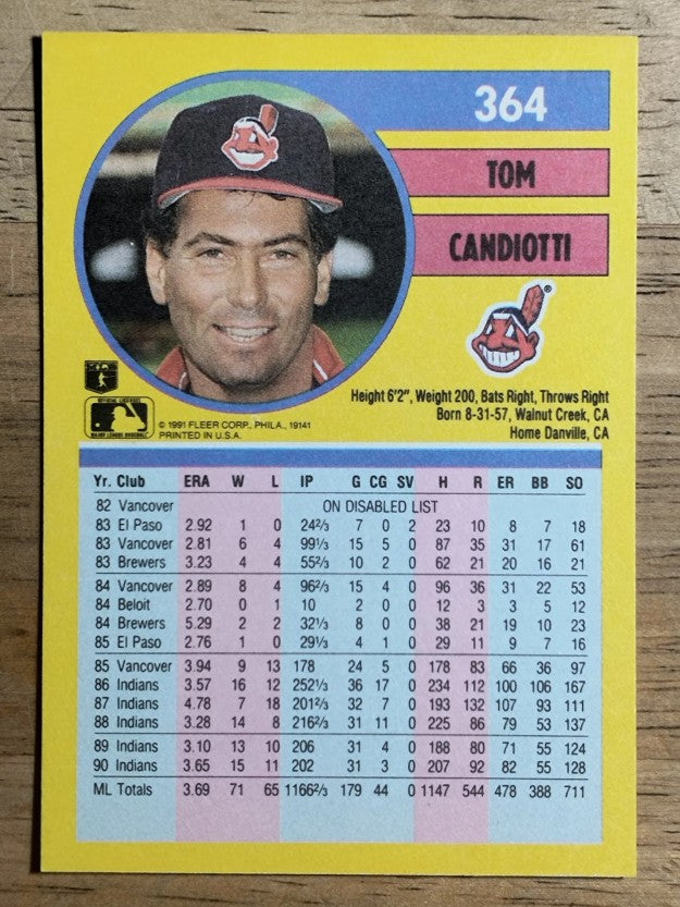 1991 Fleer #364 Tom Candiotti
