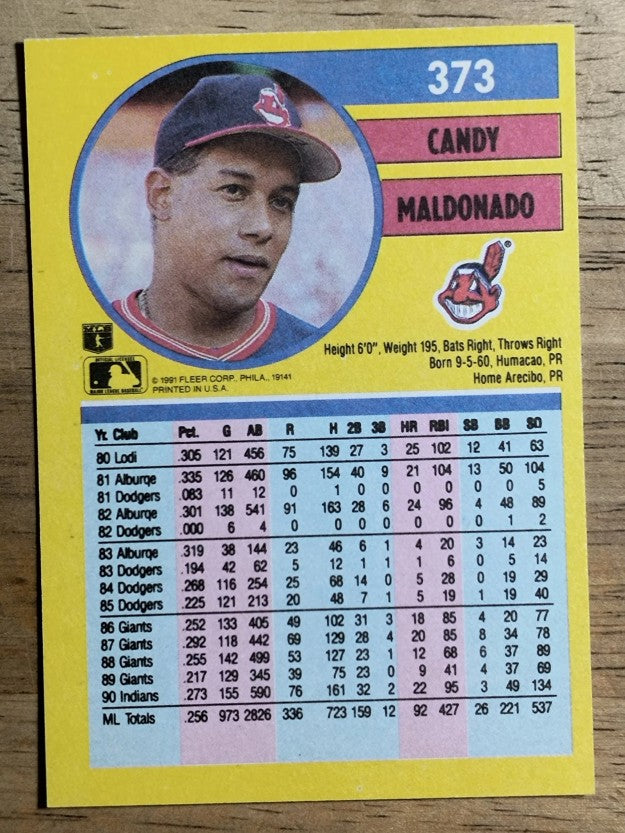 1991 Fleer #373 Candy Maldonado