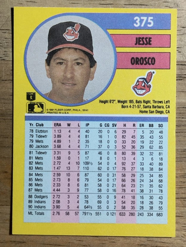 1991 Fleer #375 Jesse Orosco
