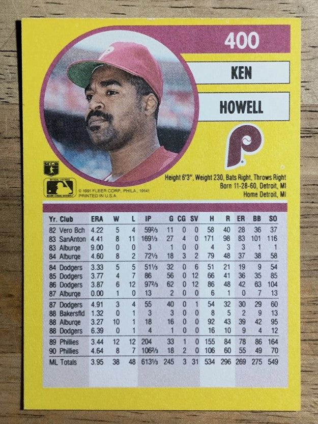 1991 Fleer #400 Ken Howell