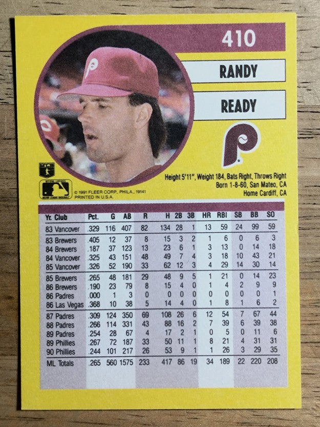 1991 Fleer #410B Randy Ready COR/with 83 Brewers stats