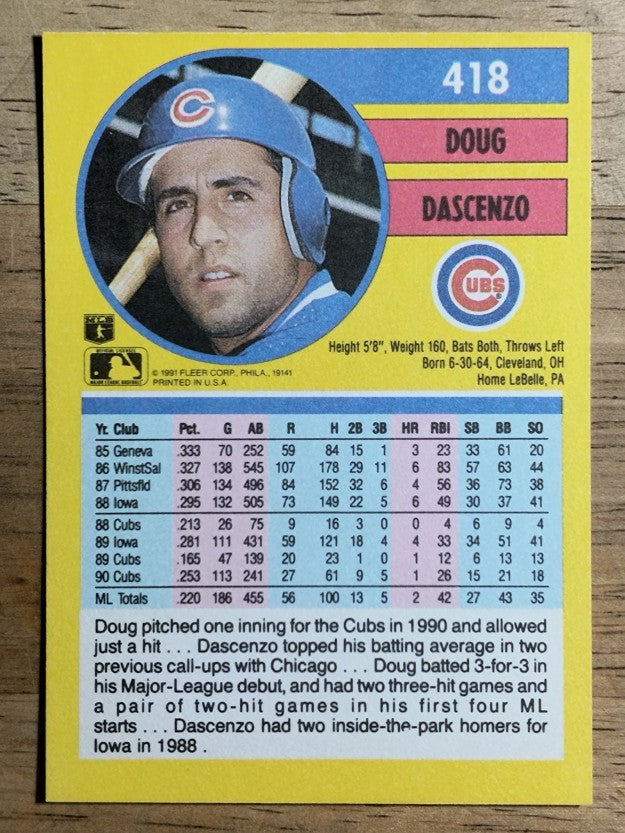 1991 Fleer #418 Doug Dascenzo