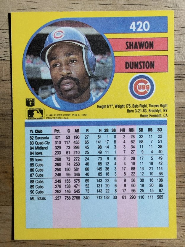 1991 Fleer #420 Shawon Dunston