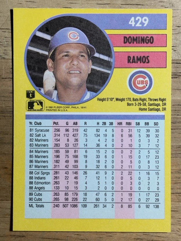 1991 Fleer #429 Domingo Ramos