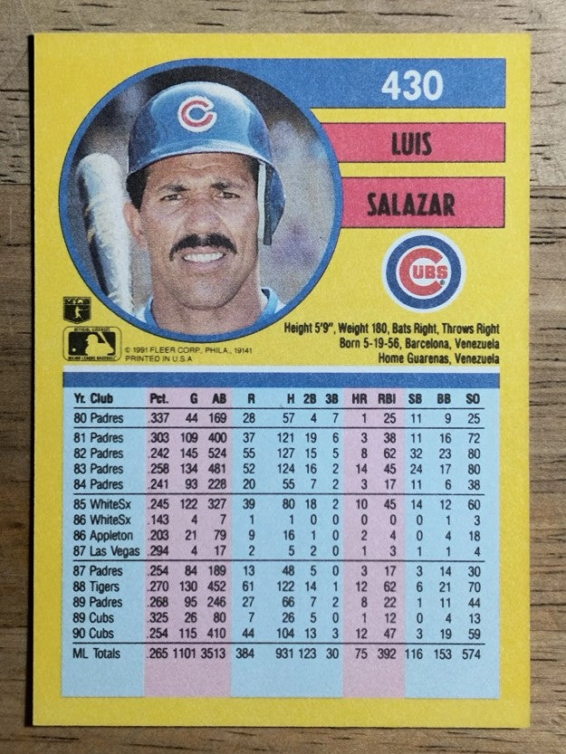 1991 Fleer #430 Luis Salazar
