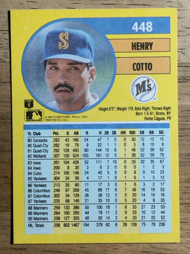 1991 Fleer #448 Henry Cotto