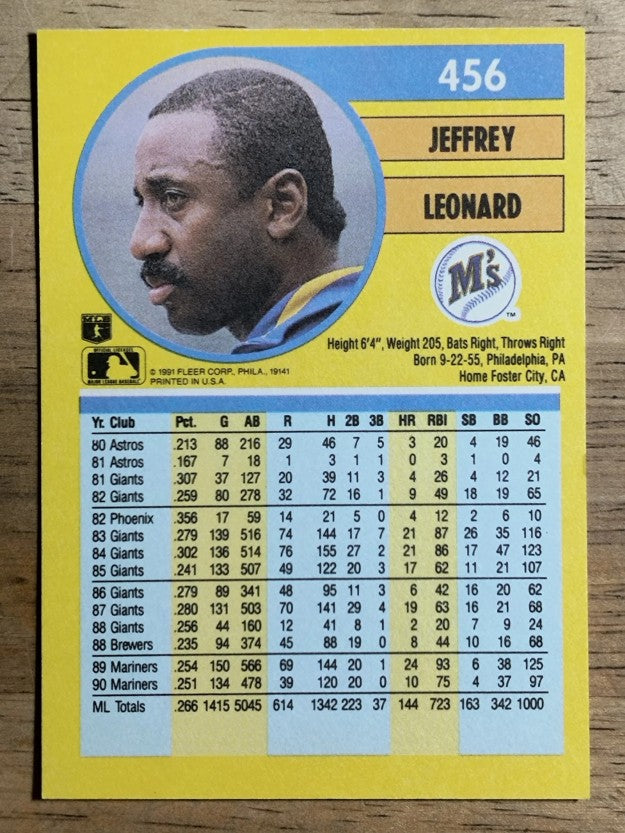 1991 Fleer #456 Jeffrey Leonard