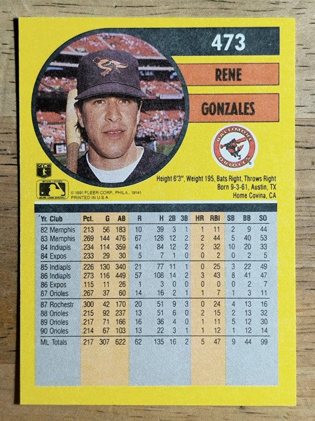 1991 Fleer #473 Rene Gonzales