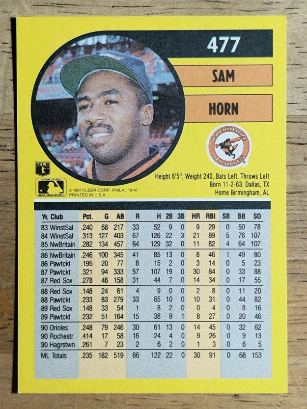 1991 Fleer #477 Sam Horn