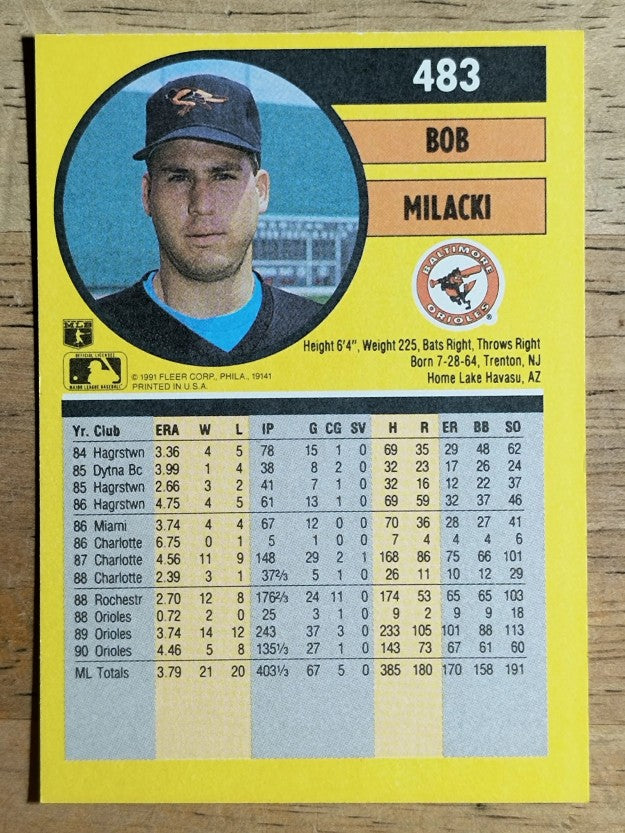 1991 Fleer #483 Bob Milacki