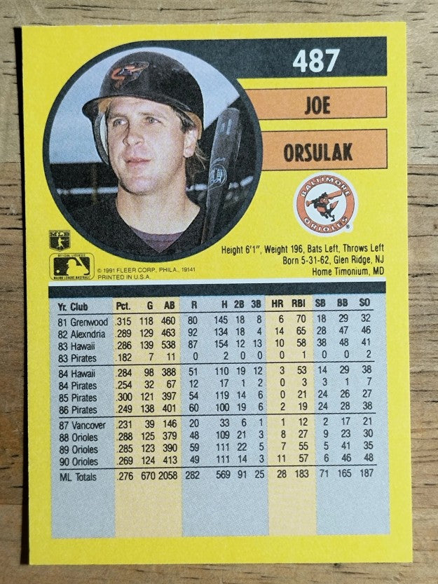1991 Fleer #487 Joe Orsulak