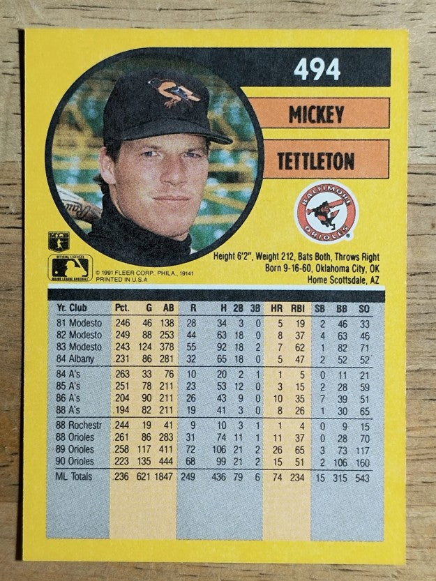 1991 Fleer #494 Mickey Tettleton