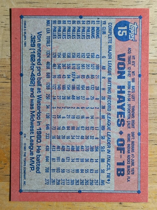 1991 Topps #15 Von Hayes