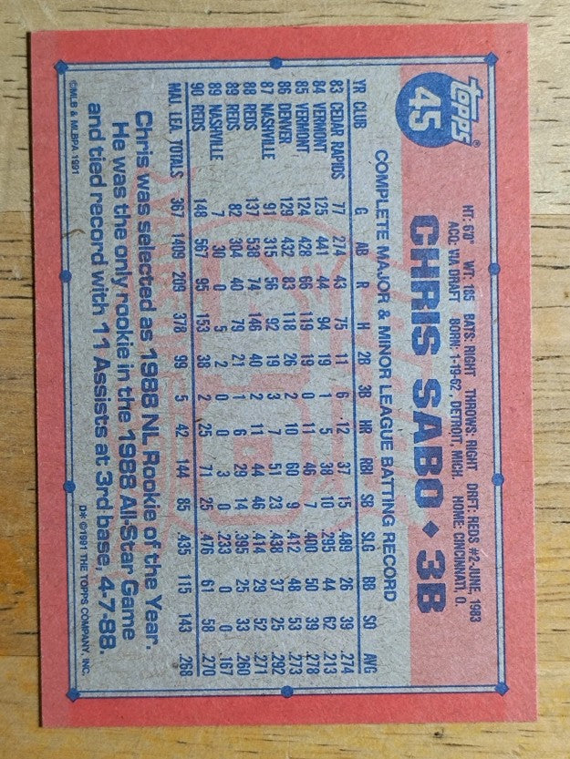 1991 Topps #45 Chris Sabo