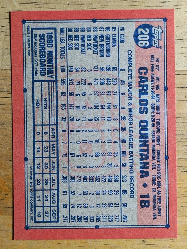 1991 Topps #206 Carlos Quintana