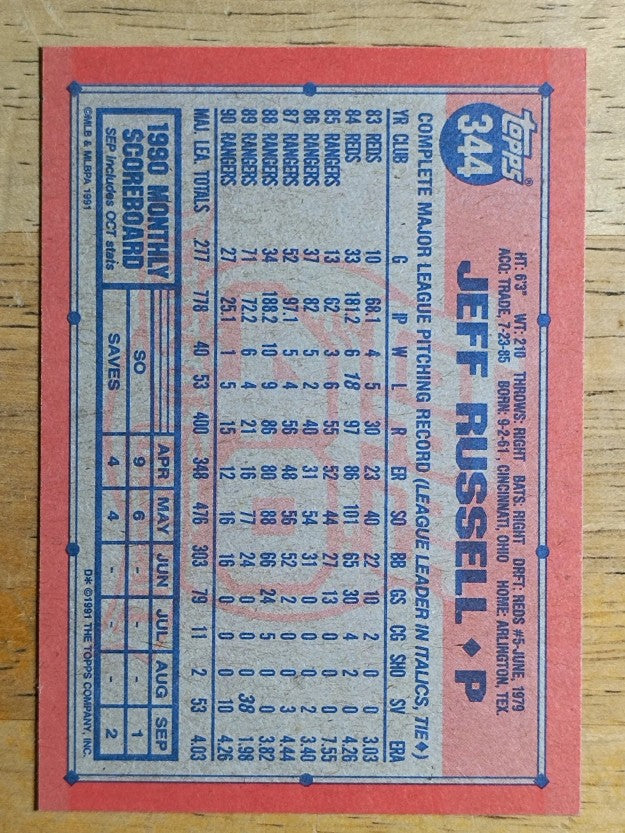 1991 Topps #344 Jeff Russell
