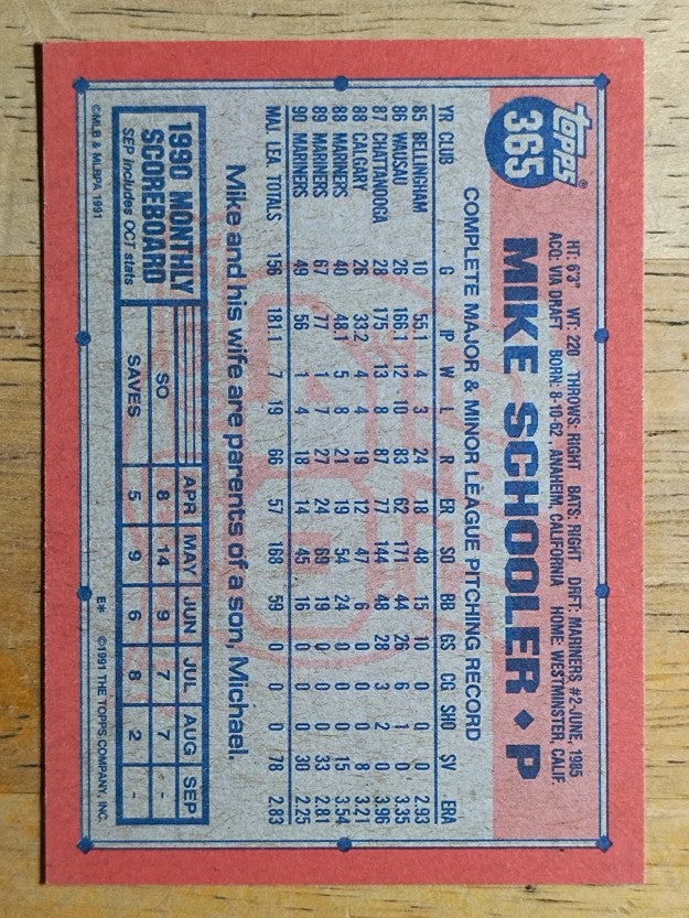 1991 Topps #365 Mike Schooler
