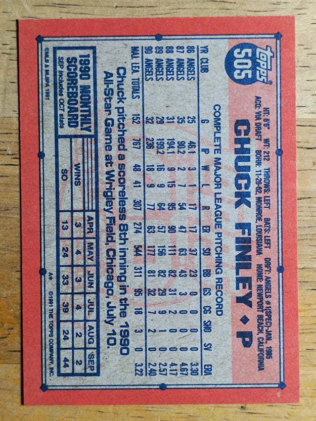 1991 Topps #505 Chuck Finley