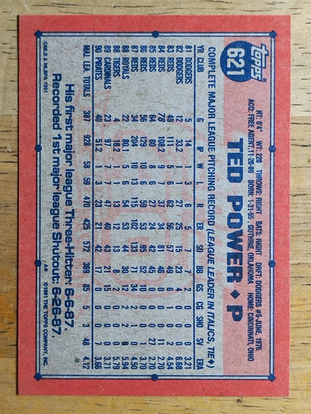 1991 Topps #621 Ted Power