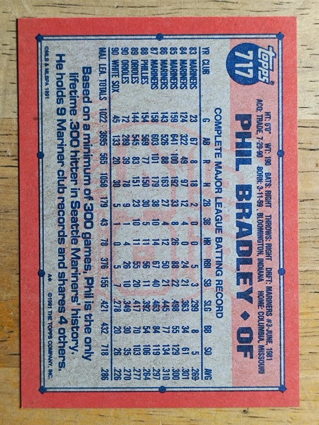 1991 Topps #717 Phil Bradley