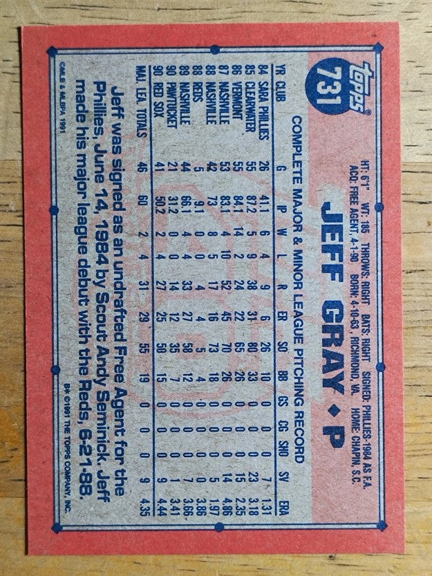1991 Topps #731 Jeff Gray RC