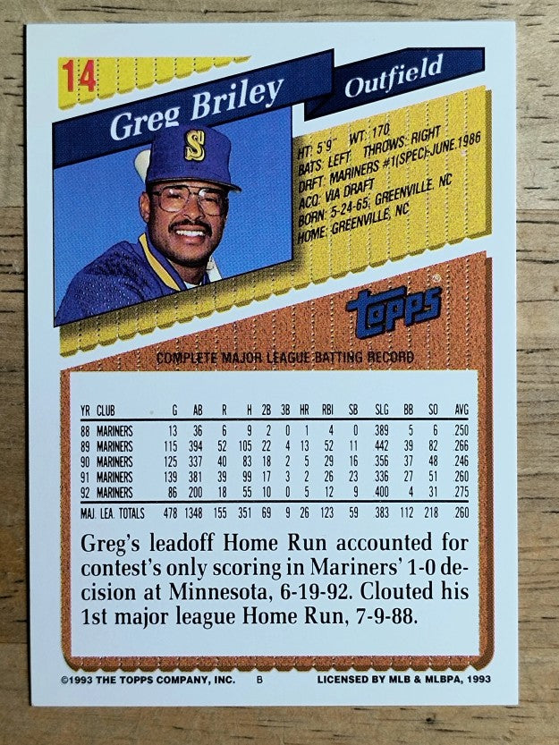 1993 Topps #14 Greg Briley