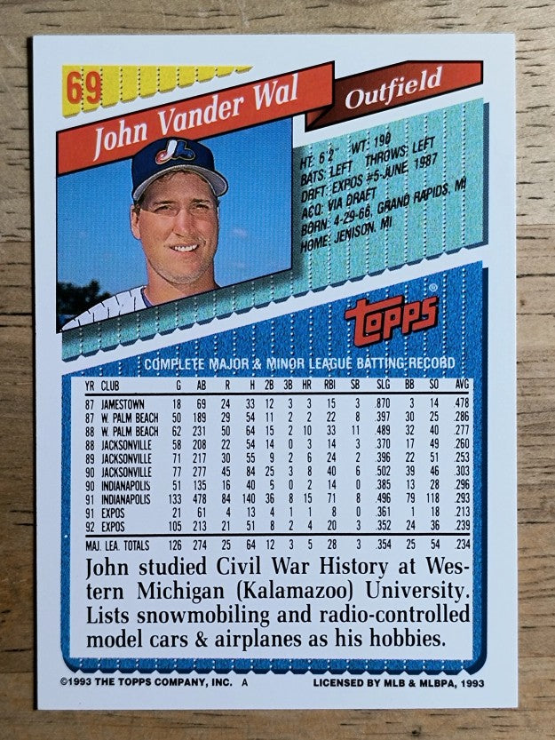 1993 Topps Gold #69 John Vander Wal