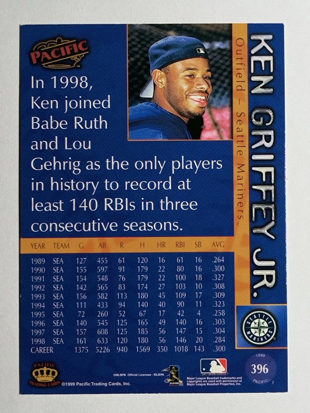 1999 Pacific #396A Ken Griffey Jr. Headshot