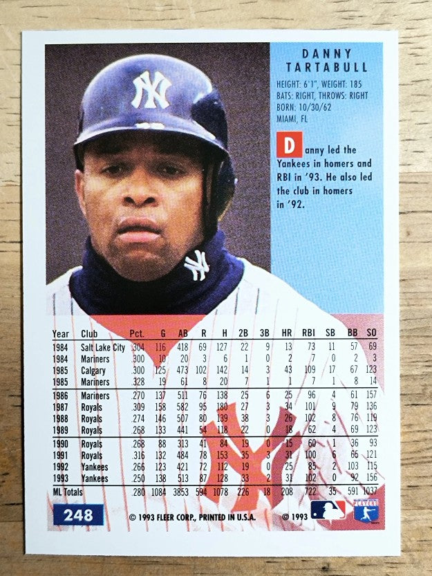 1994 Fleer #248 Danny Tartabull