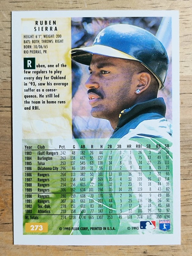 1994 Fleer #273 Ruben Sierra
