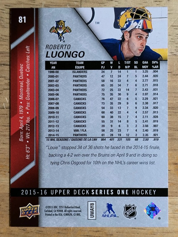 2015-16 Upper Deck #81 Roberto Luongo