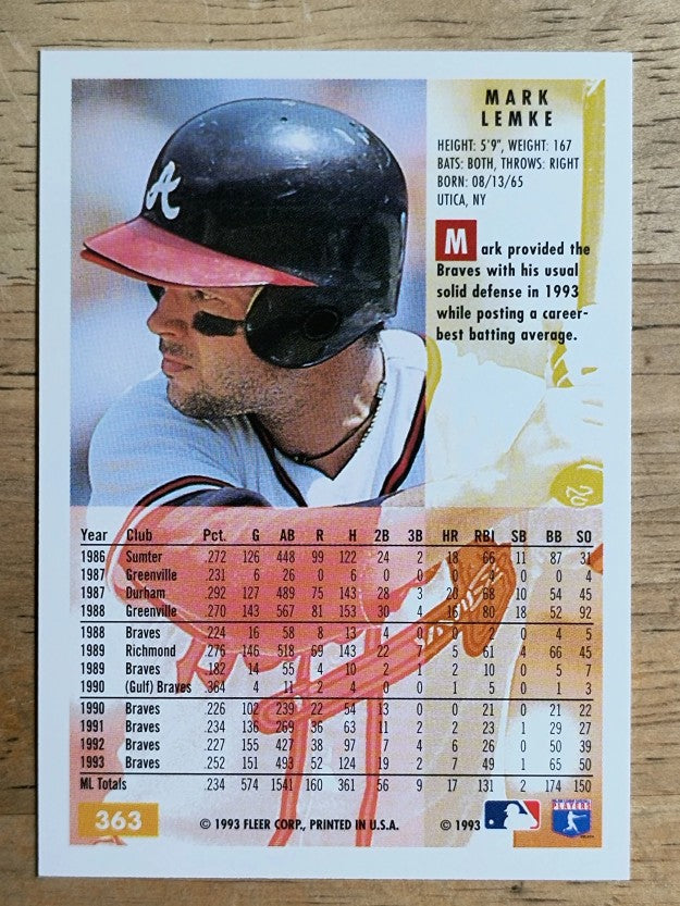 1994 Fleer #363 Mark Lemke